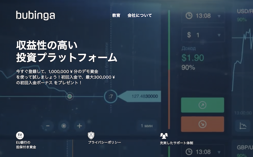 Bubinga（ブビンガ）